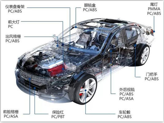 satın al GB/T30512-2014 Otomobillerde Altı Değerli Krom'u Yasaklayan Sertifika online manufacture